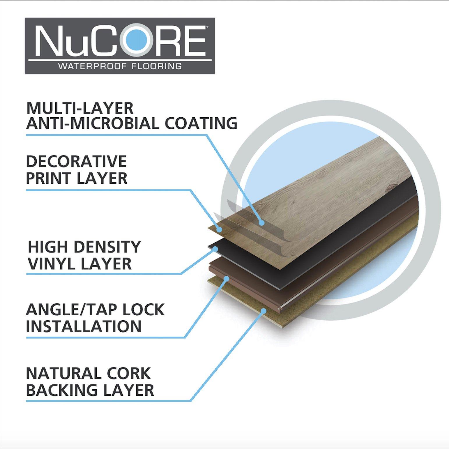 NuCore ® Waterproof Flooring Floor & Decor